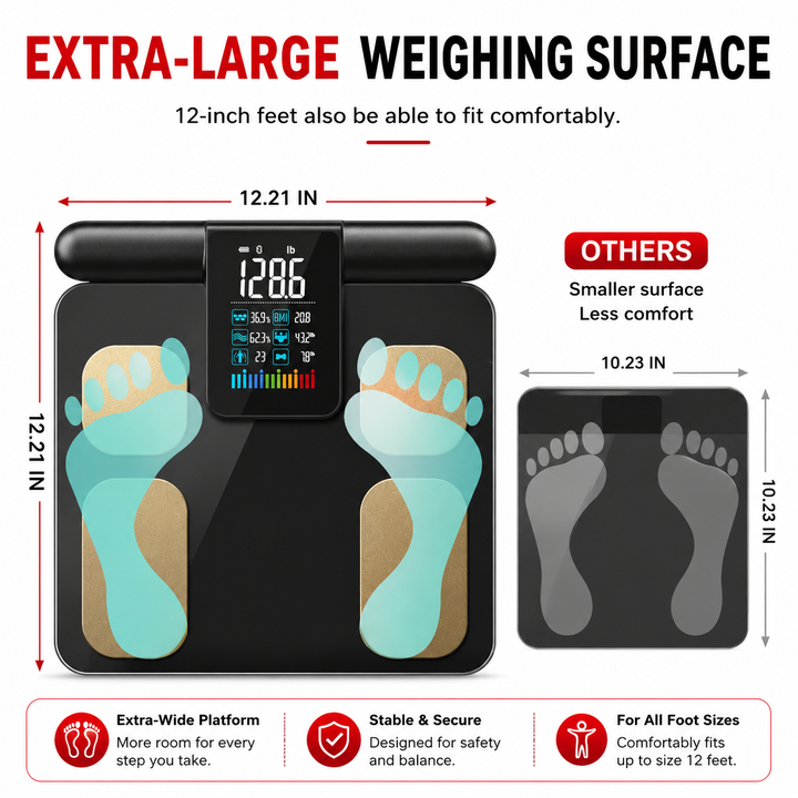 Premium Smart Body Composition Scale Digital Bioimpedance Body Fat Weight BMI Muscle Water Health Analyzer Bluetooth App High Precision Home Use Scale