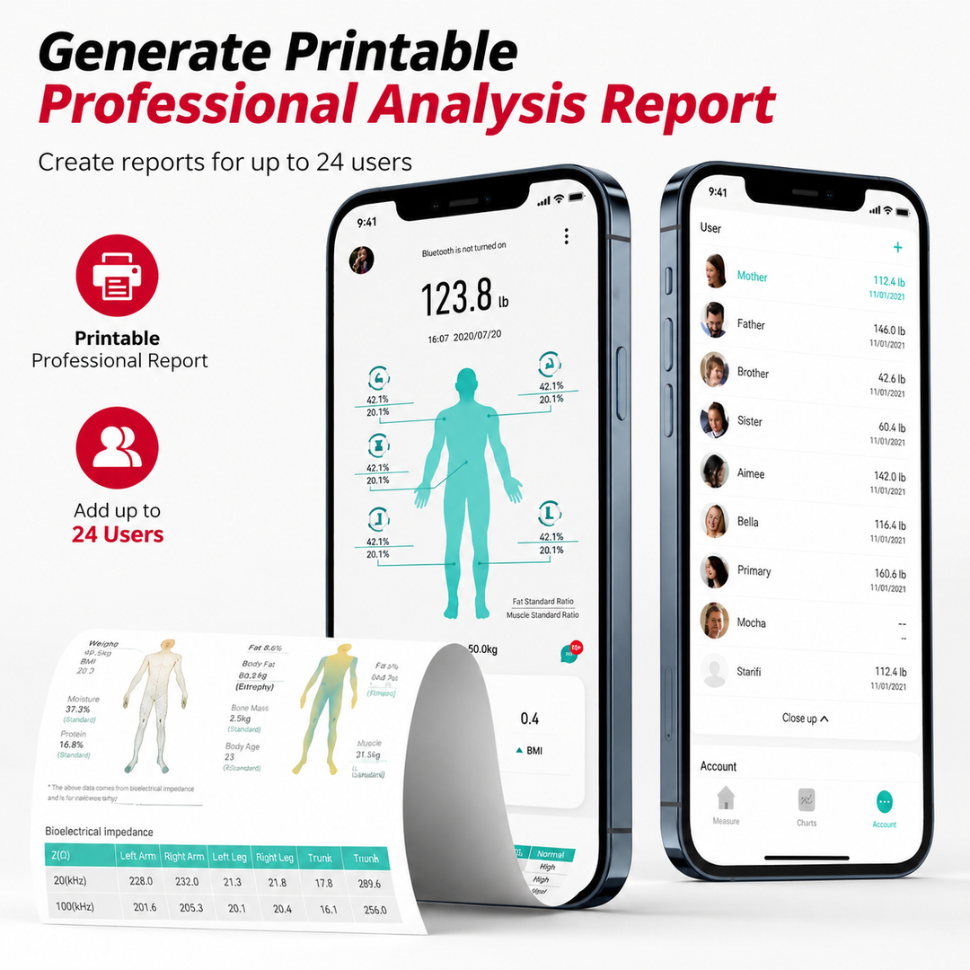 Premium Smart Body Composition Scale Digital Bioimpedance Body Fat Weight BMI Muscle Water Health Analyzer Bluetooth App High Precision Home Use Scale