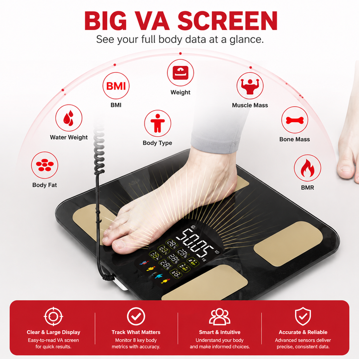 Premium Smart Body Composition Scale Digital Body Fat Weight BMI Muscle Mass Water Tracking Bluetooth Bioimpedance Health Analyzer Precision Scale