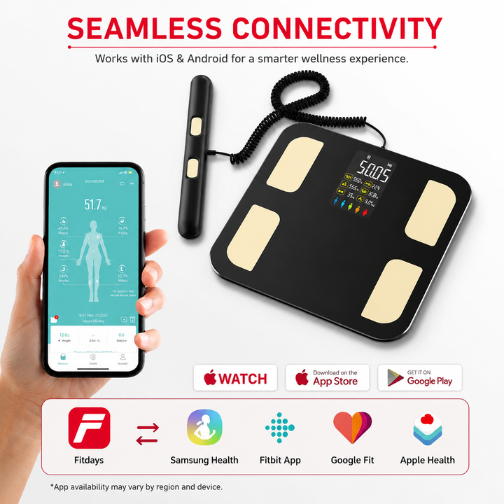 Premium Smart Body Composition Scale Digital Body Fat Weight BMI Muscle Mass Water Tracking Bluetooth Bioimpedance Health Analyzer Precision Scale