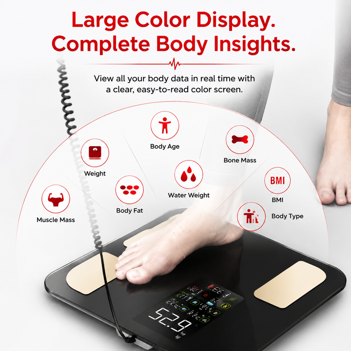 Premium Smart Body Composition Scale with Handle 400 lb Capacity 8 Electrode Segmental Fat Muscle Analyzer Bluetooth App Sync Full Body Composition Monitor