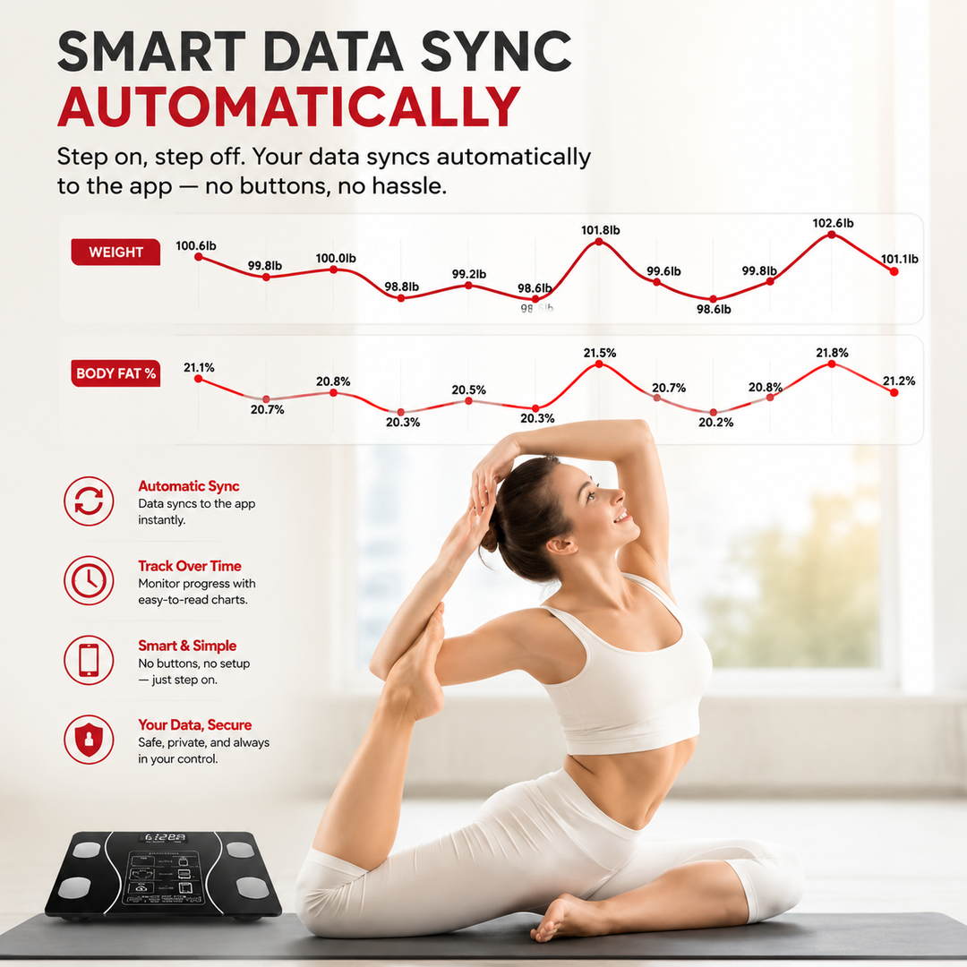 Premium Smart Body Fat Scale Bluetooth Digital Bathroom Scale LED Display Body Composition Analyzer BMI Weight Fat Muscle Water Bone Mass Tracking Smart Health Scale
