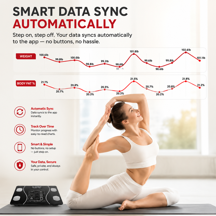 Premium Smart Body Fat Scale Bluetooth Digital Bathroom Scale LED Display Body Composition Analyzer BMI Weight Fat Muscle Water Bone Mass Tracking Smart Health Scale