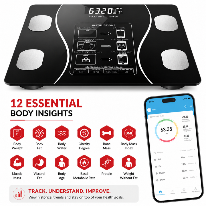 Premium Smart Body Fat Scale Bluetooth Digital Bathroom Scale LED Display Body Composition Analyzer BMI Weight Fat Muscle Water Bone Mass Tracking Smart Health Scale