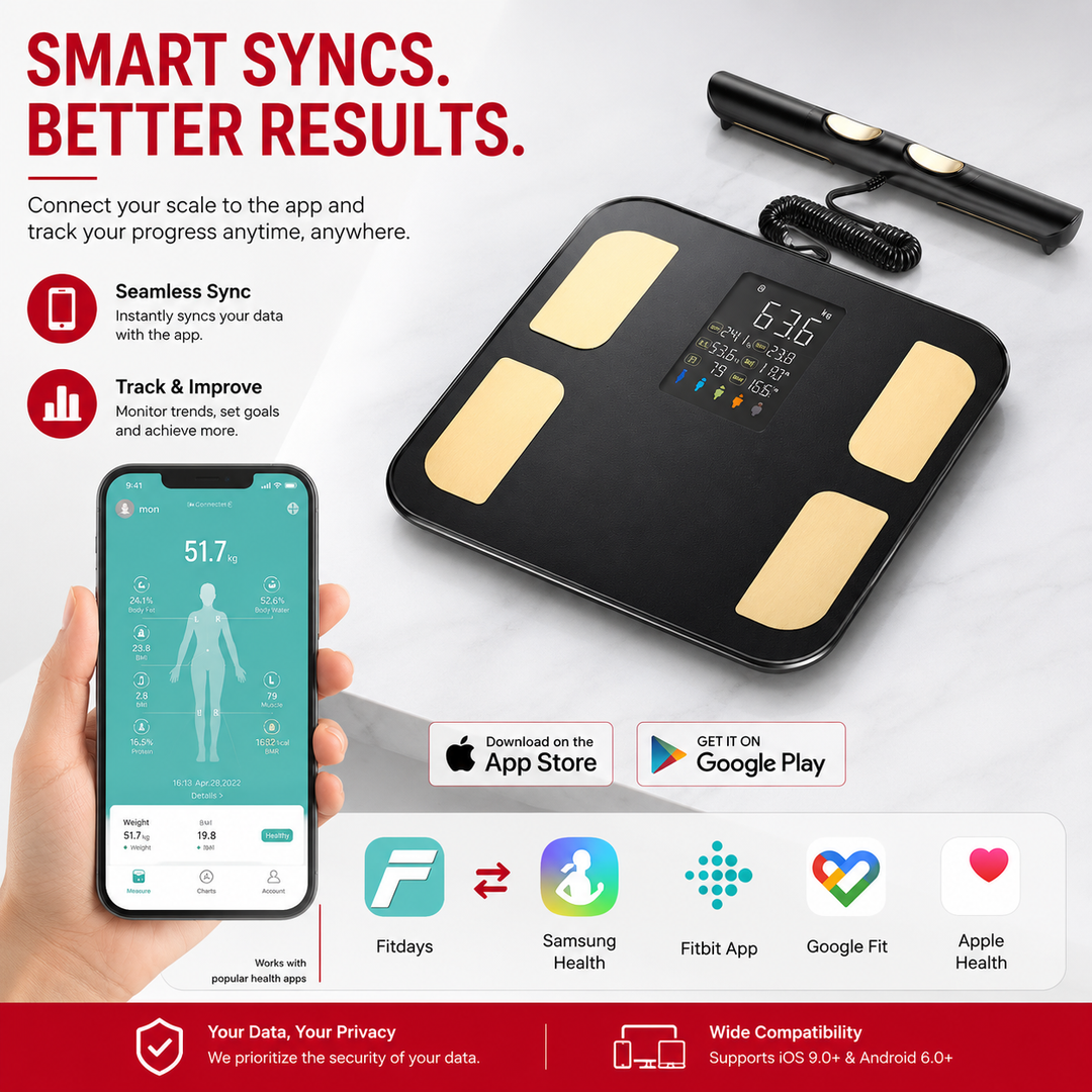 Premium Smart Body Fat Scale Digital Body Composition Scale Bluetooth BMI Tracker 180kg High Precision App Sync Rechargeable AAA Home Fitness Device