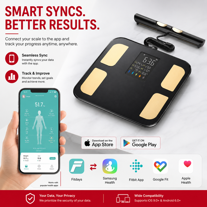 Premium Smart Body Fat Scale Digital Body Composition Scale Bluetooth BMI Tracker 180kg High Precision App Sync Rechargeable AAA Home Fitness Device