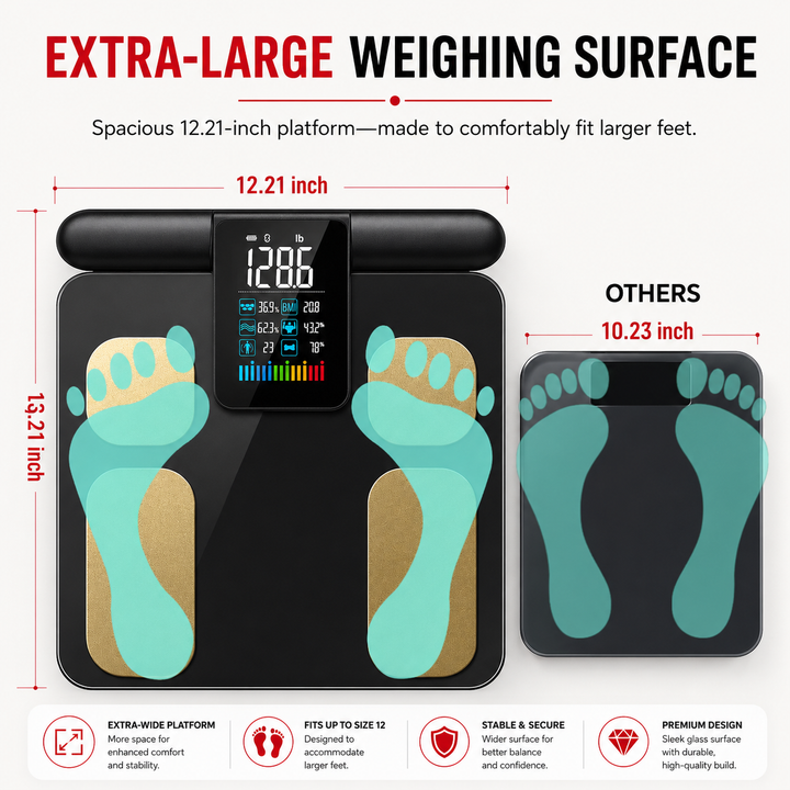 Premium Smart Body Fat Scale Digital Body Composition Scale Bluetooth BMI Tracker 180kg High Precision App Sync Rechargeable AAA Home Fitness Device