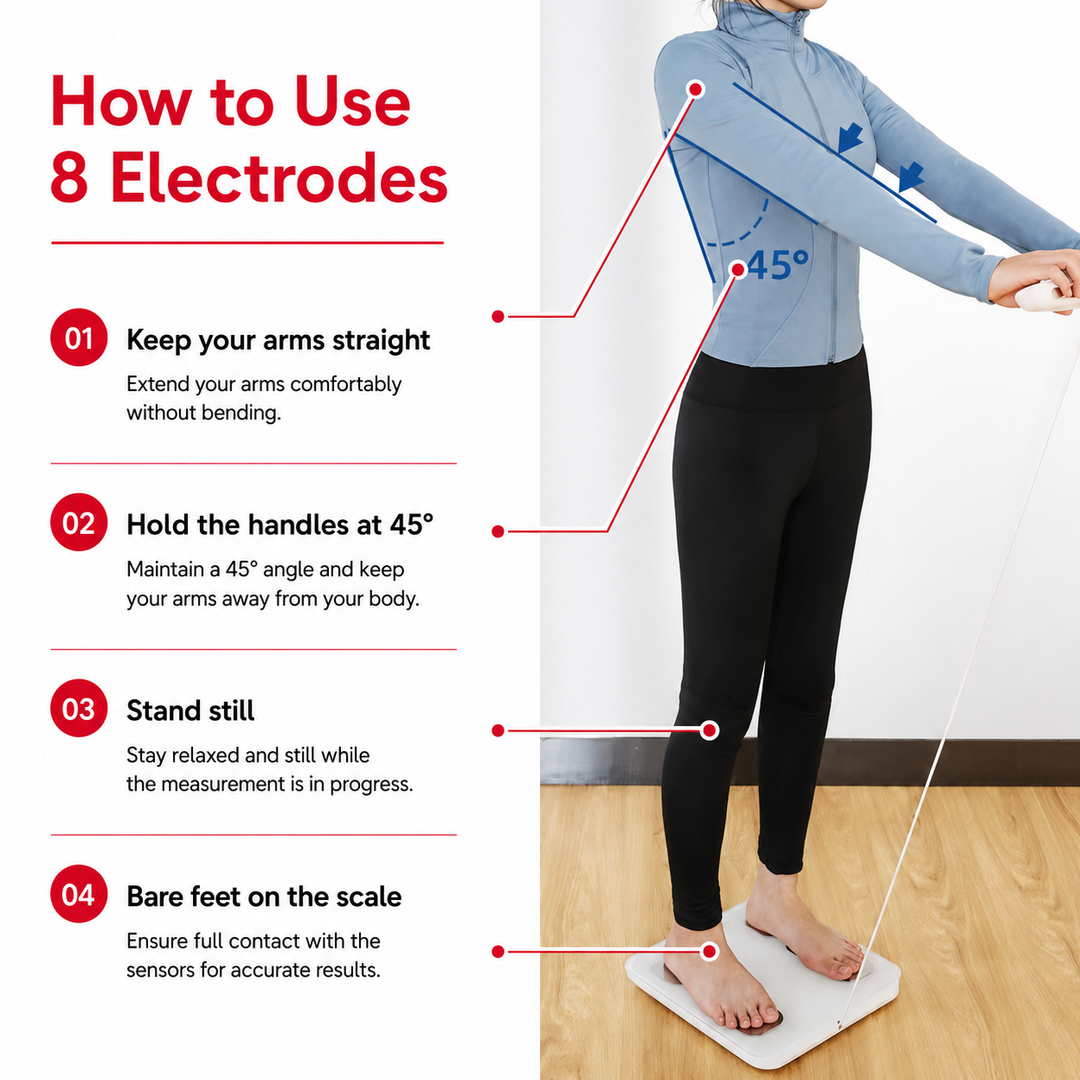 Premium Smart Body Fat Scale Digital Body Composition Scale Bluetooth BMI Tracker 180kg High Precision App Sync Rechargeable AAA Home Fitness Device