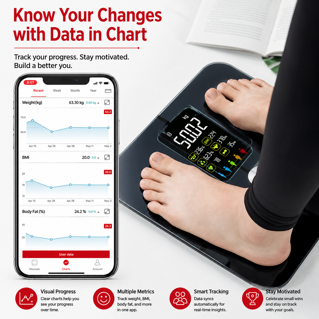 Premium Smart Body Fat Scale Digital Weight Scale Heart Rate Monitor TFT Display BMI Body Composition Analyzer Multi Language Health Tracker