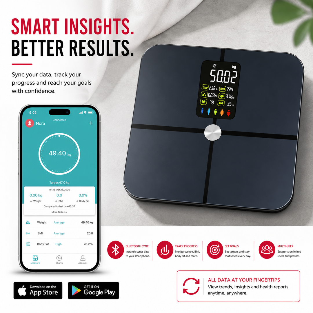 Premium Smart Body Fat Scale Digital Weight Scale Heart Rate Monitor TFT Display BMI Body Composition Analyzer Multi Language Health Tracker