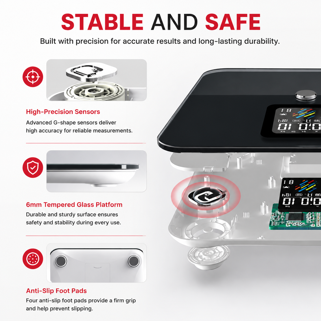 Premium Smart Body Fat Scale VA Display 15 Metrics Bluetooth Offline Mode 400 lb Capacity Heart Rate BMI Tracker Apple Google Fitbit Compatible Health