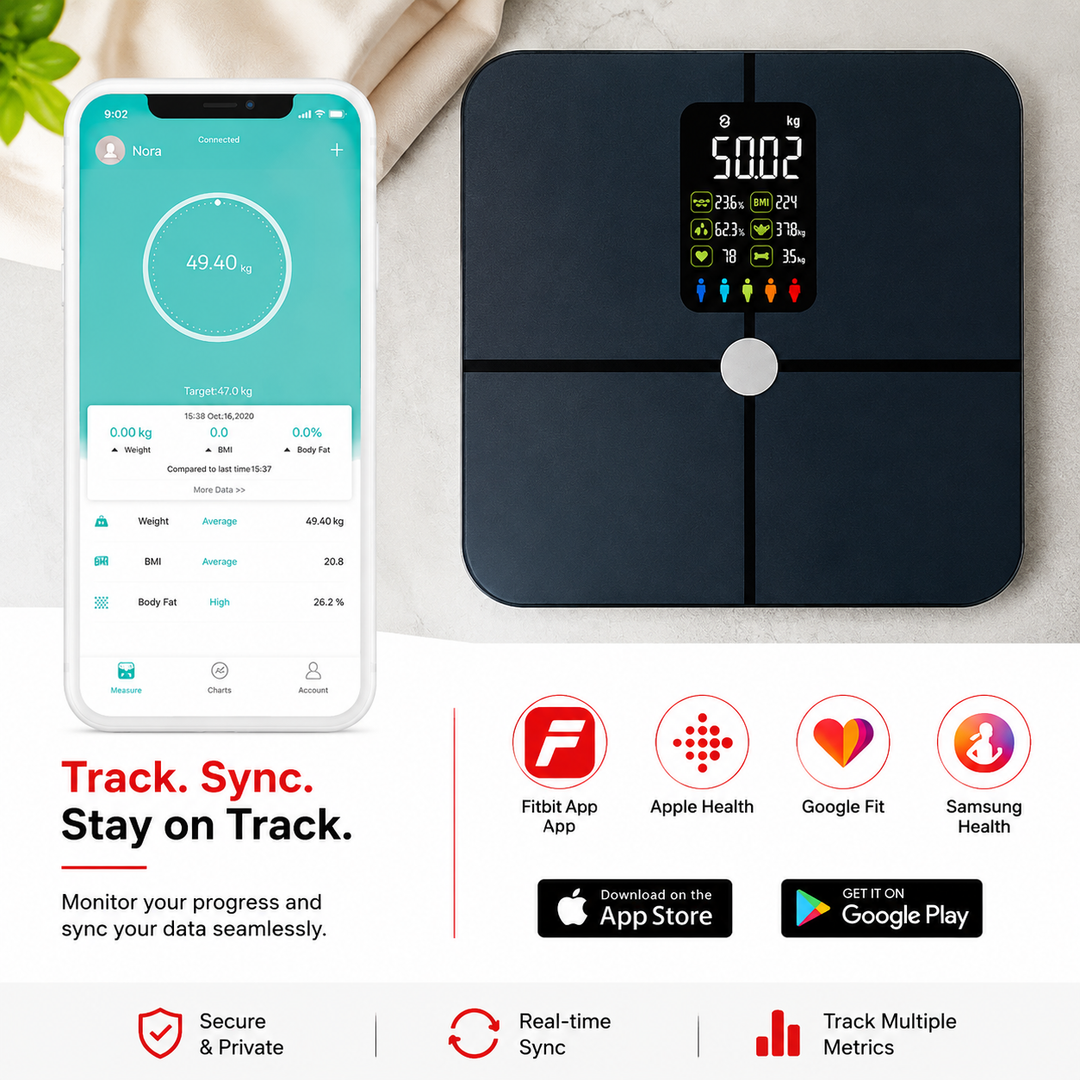 Premium Smart Body Fat Scale VA Display 15 Metrics Bluetooth Offline Mode 400 lb Capacity Heart Rate BMI Tracker Apple Google Fitbit Compatible Health