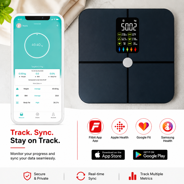 Premium Smart Body Fat Scale VA Display 15 Metrics Bluetooth Offline Mode 400 lb Capacity Heart Rate BMI Tracker Apple Google Fitbit Compatible Health