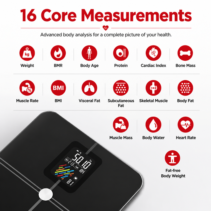 Premium Smart Body Fat Scale VA Display 15 Metrics Bluetooth Offline Mode 400 lb Capacity Heart Rate BMI Tracker Apple Google Fitbit Compatible Health
