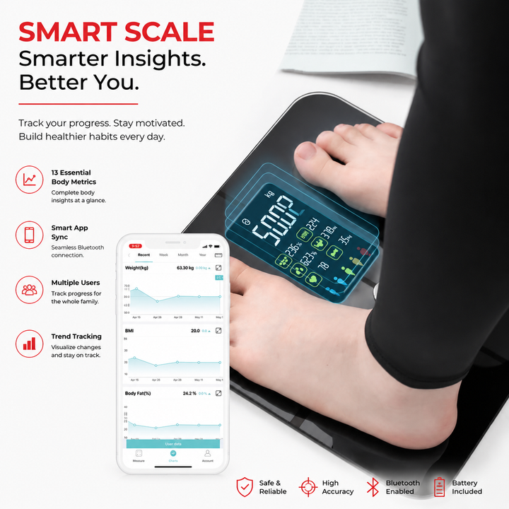 Premium Smart Body Fat Scale VA Display 15 Metrics Bluetooth Offline Mode 400 lb Capacity Heart Rate BMI Tracker Apple Google Fitbit Compatible Health