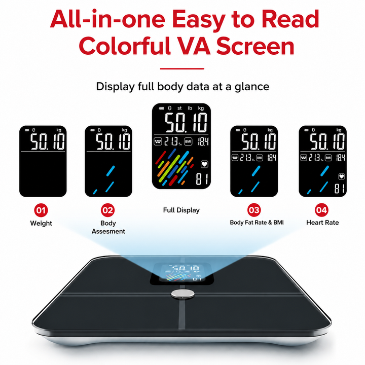Premium Smart Body Fat Scale VA Display 15 Metrics Bluetooth Offline Mode 400 lb Capacity Heart Rate BMI Tracker Apple Google Fitbit Compatible Health