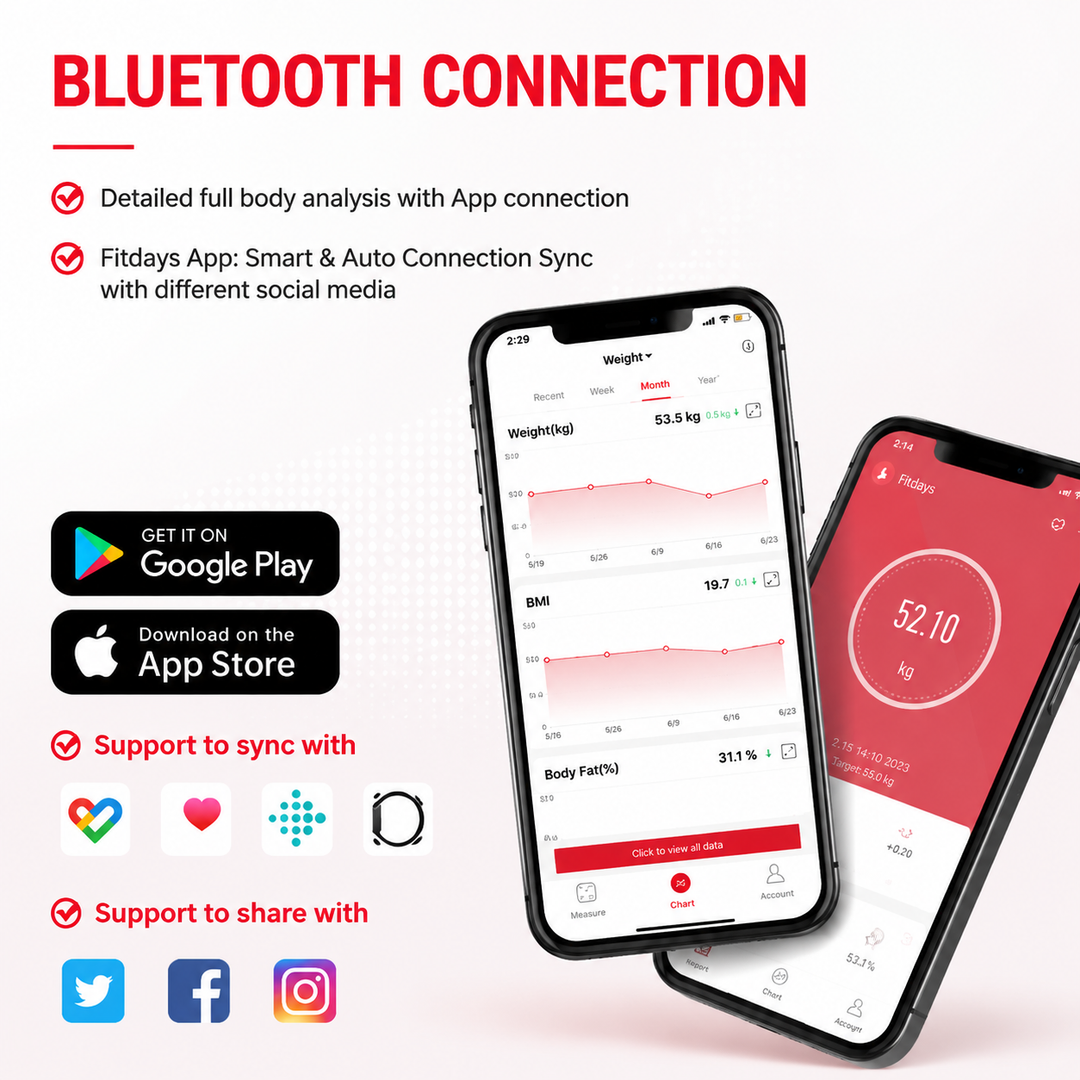 Premium Smart Body Fat Scale VA Display 15 Metrics Bluetooth Offline Mode 400 lb Capacity Heart Rate BMI Tracker Apple Google Fitbit Compatible Health