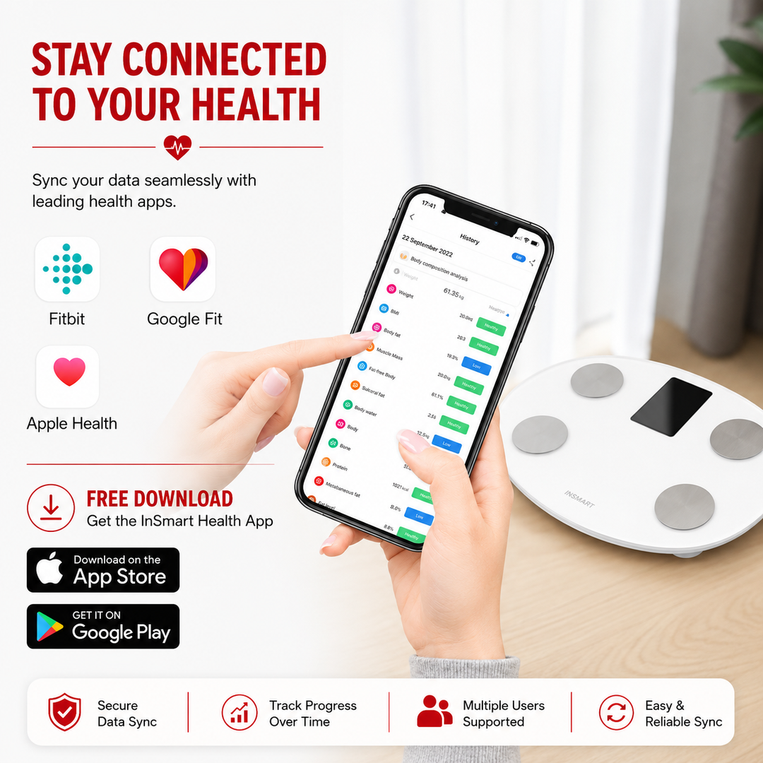 Premium Smart Body Weight Scale Bluetooth Digital LCD BMI Body Fat Muscle Mass Heart Rate Smart Fitness Tracker 180kg Capacity App Sync Multi User Scale