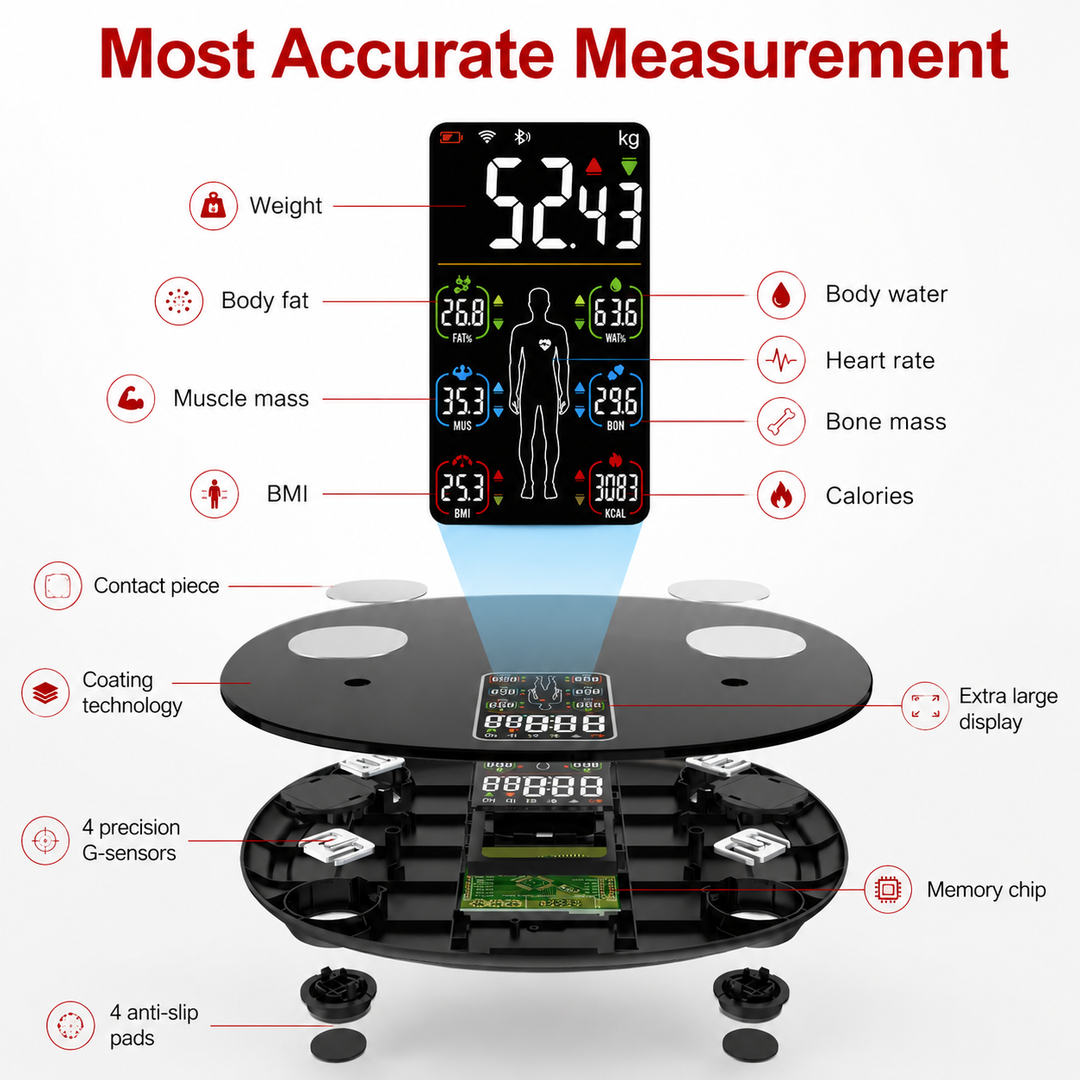 Premium Smart Body Weight Scale Bluetooth Digital LCD BMI Body Fat Muscle Mass Heart Rate Smart Fitness Tracker 180kg Capacity App Sync Multi User Scale