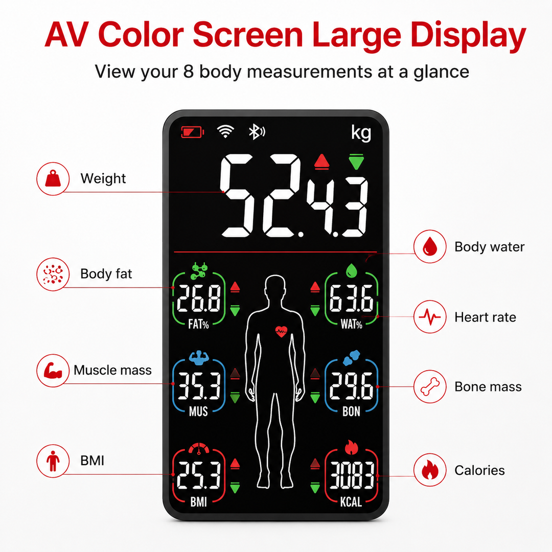 Premium Smart Body Weight Scale Bluetooth Digital LCD BMI Body Fat Muscle Mass Heart Rate Smart Fitness Tracker 180kg Capacity App Sync Multi User Scale