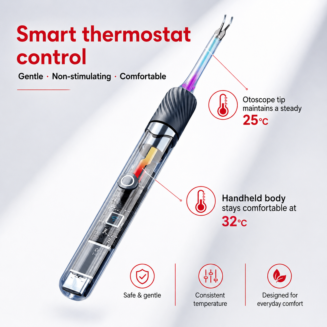 Premium Smart Ear Wax Removal Tool with Camera 12MP HD WiFi Otoscope LED Ear Cleaner for iPhone Android 3 in 1 Silicone Ear Pick Tweezers Kit