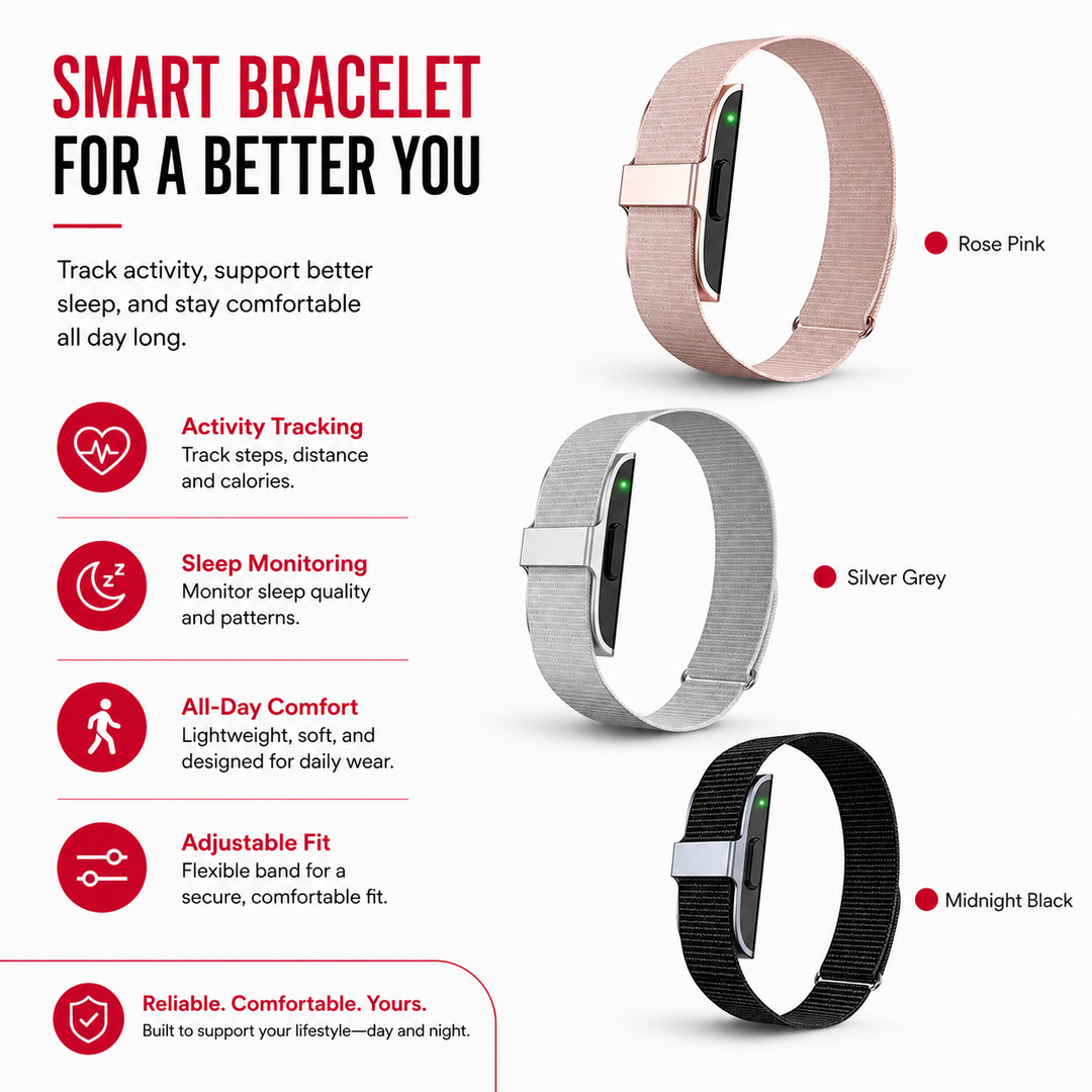 Premium Smart Fitness Tracker Bracelet Heart Rate Blood Pressure Monitor Pedometer Activity Tracker Sport Watch Men Women Bluetooth Health Smart Band