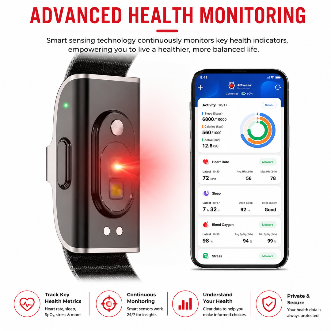 Premium Smart Fitness Tracker Bracelet Heart Rate Blood Pressure Monitor Pedometer Activity Tracker Sport Watch Men Women Bluetooth Health Smart Band