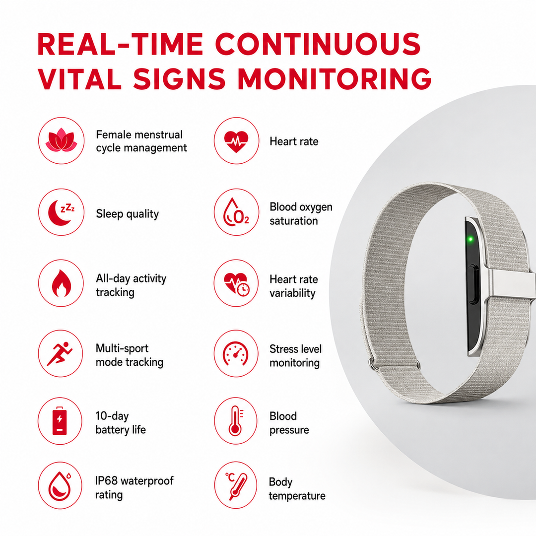Premium Smart Fitness Tracker Bracelet Heart Rate Blood Pressure Monitor Pedometer Activity Tracker Sport Watch Men Women Bluetooth Health Smart Band