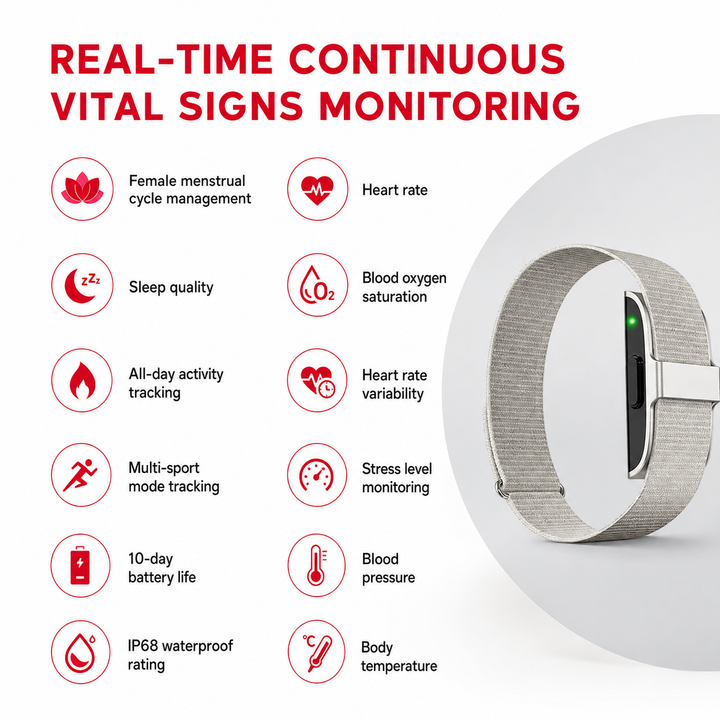 Premium Smart Fitness Tracker Bracelet Heart Rate Blood Pressure Monitor Pedometer Activity Tracker Sport Watch Men Women Bluetooth Health Smart Band