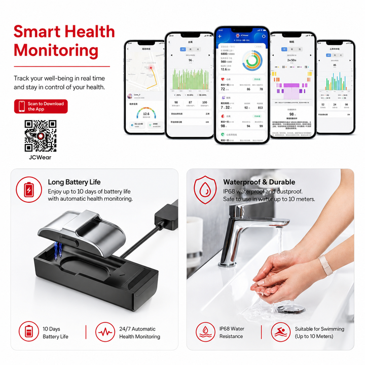 Premium Smart Fitness Tracker Bracelet Heart Rate Blood Pressure Monitor Pedometer Activity Tracker Sport Watch Men Women Bluetooth Health Smart Band