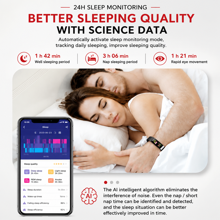 Premium Smart Fitness Tracker ECG HRV Analysis Heart Rate Monitor IP68 Waterproof Smartwatch Sleep Activity Tracker for Android iOS Devices