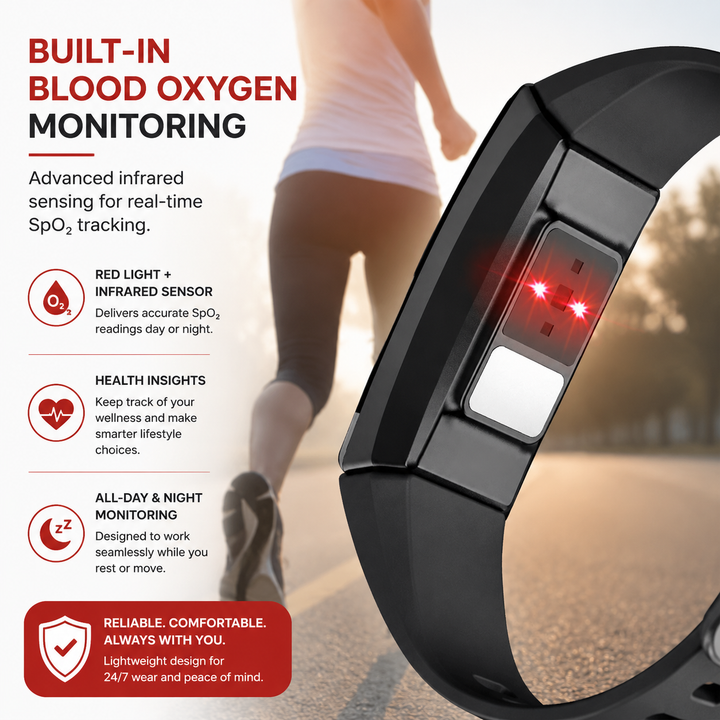 Premium Smart Fitness Tracker ECG HRV Analysis Heart Rate Monitor IP68 Waterproof Smartwatch Sleep Activity Tracker for Android iOS Devices
