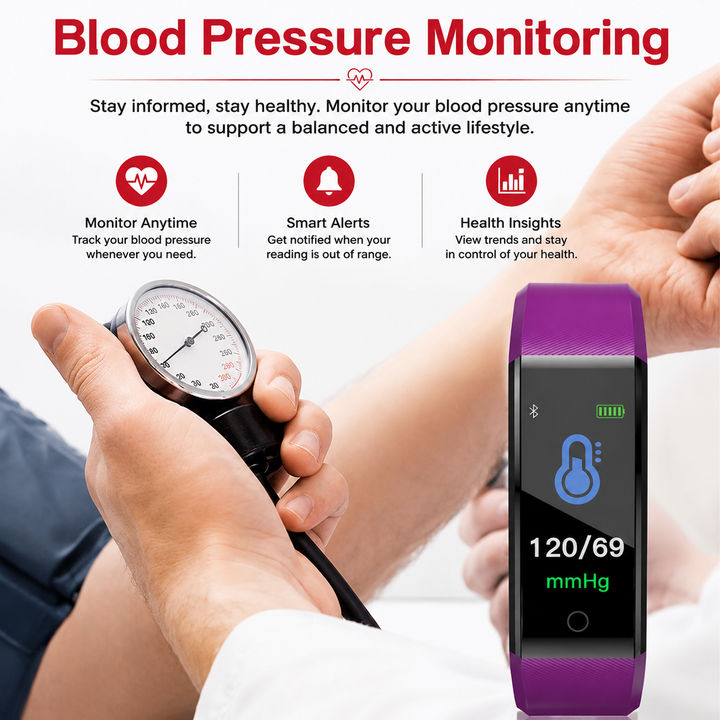 Premium Smart Fitness Tracker Heart Rate Blood Pressure Monitor Activity Sleep Tracker Bluetooth IPX7 Waterproof Call SMS Alert Wearable Watch