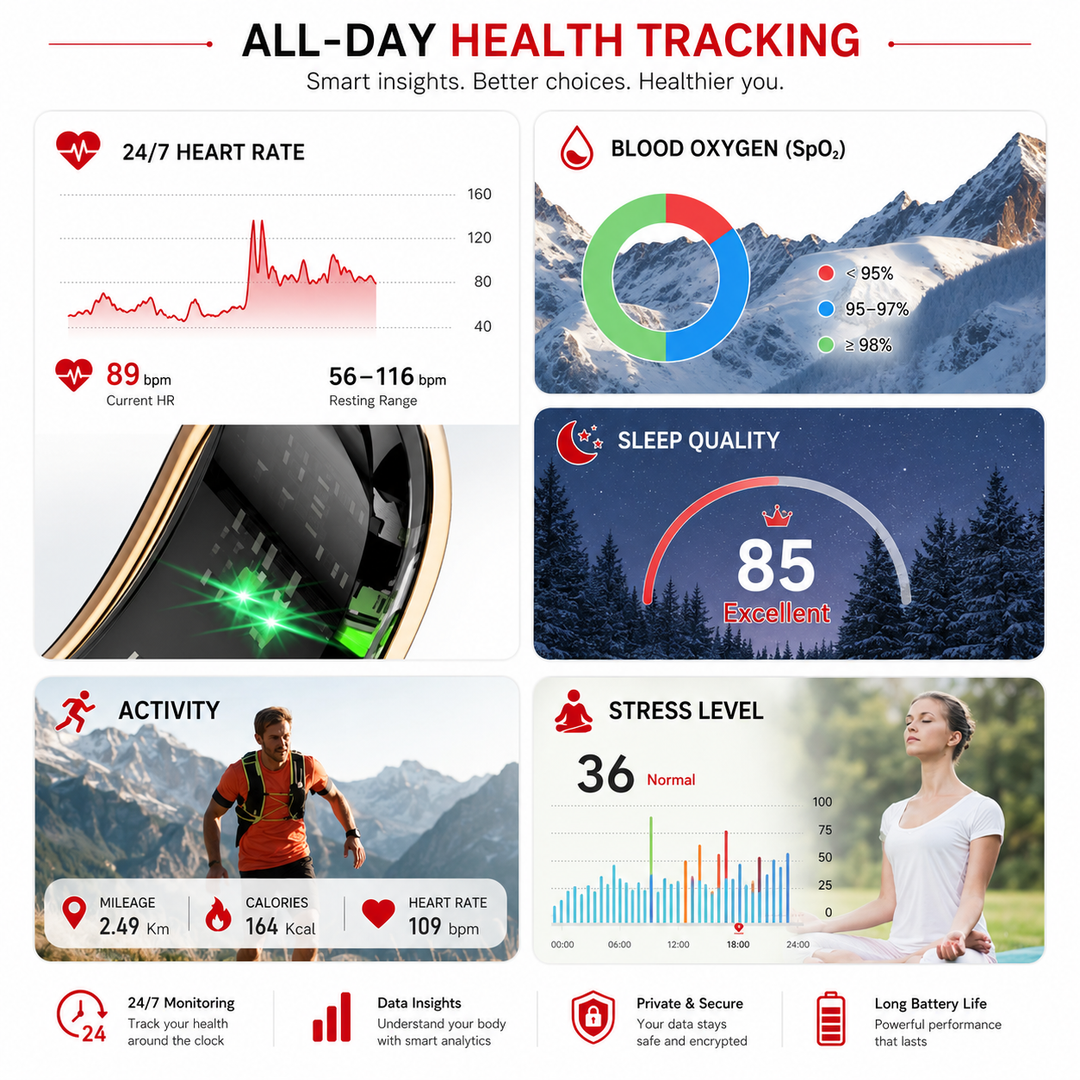 Premium Smart Health Ring Heart Rate SpO2 Sleep Stress Tracker OLED Display Fitness Ring 5ATM Waterproof Wireless Charging Activity Monitoring Ring