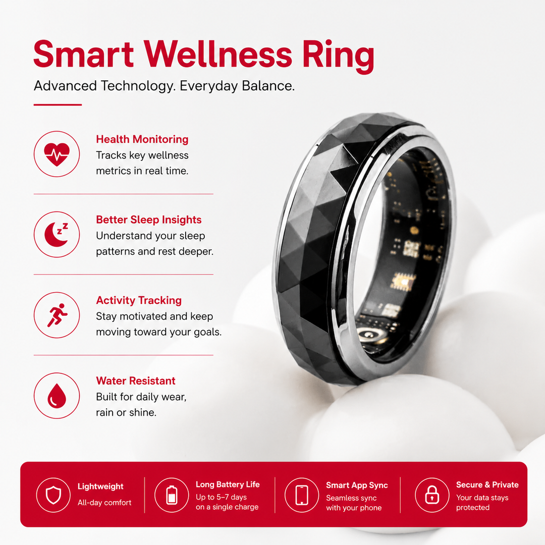 Premium Smart Health Tracking Ring Spinner Anxiety Relief Heart Rate Sleep Monitor 60 Day Battery App Sync Magnetic Charging Case Wellness Ring