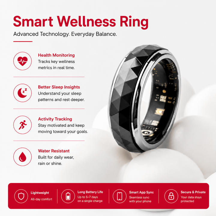 Premium Smart Health Tracking Ring Spinner Anxiety Relief Heart Rate Sleep Monitor 60 Day Battery App Sync Magnetic Charging Case Wellness Ring