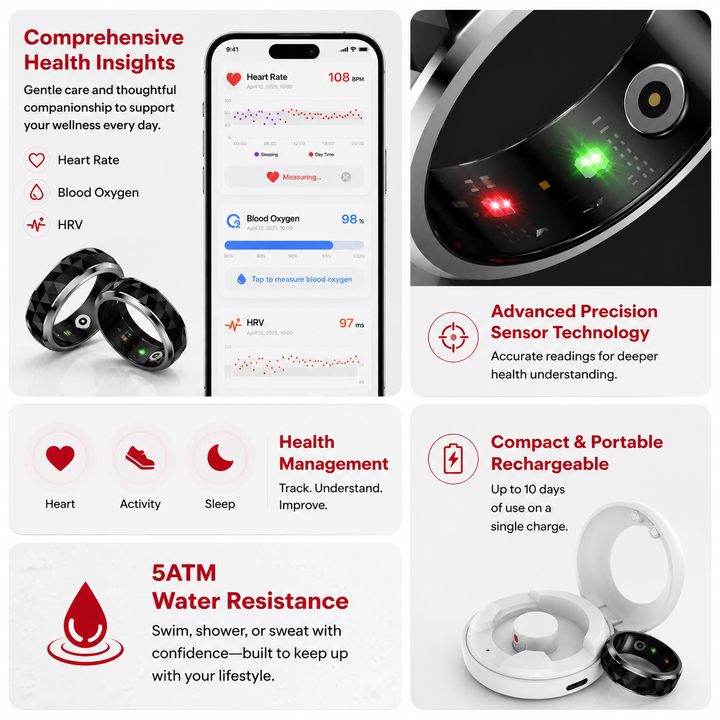 Premium Smart Health Tracking Ring Spinner Anxiety Relief Heart Rate Sleep Monitor 60 Day Battery App Sync Magnetic Charging Case Wellness Ring