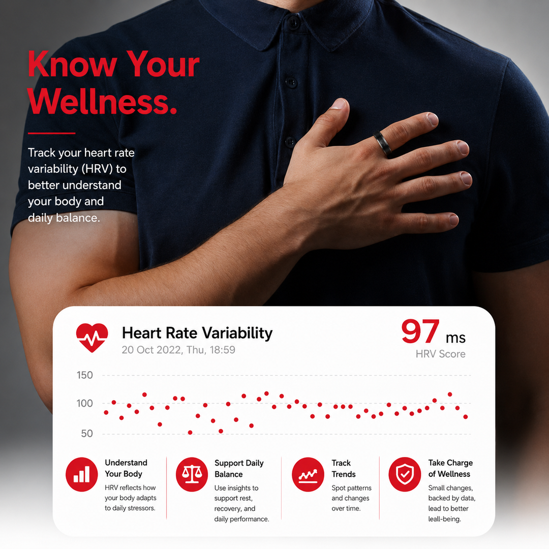 Premium Smart Health Tracking Ring Spinner Anxiety Relief Heart Rate Sleep Monitor 60 Day Battery App Sync Magnetic Charging Case Wellness Ring
