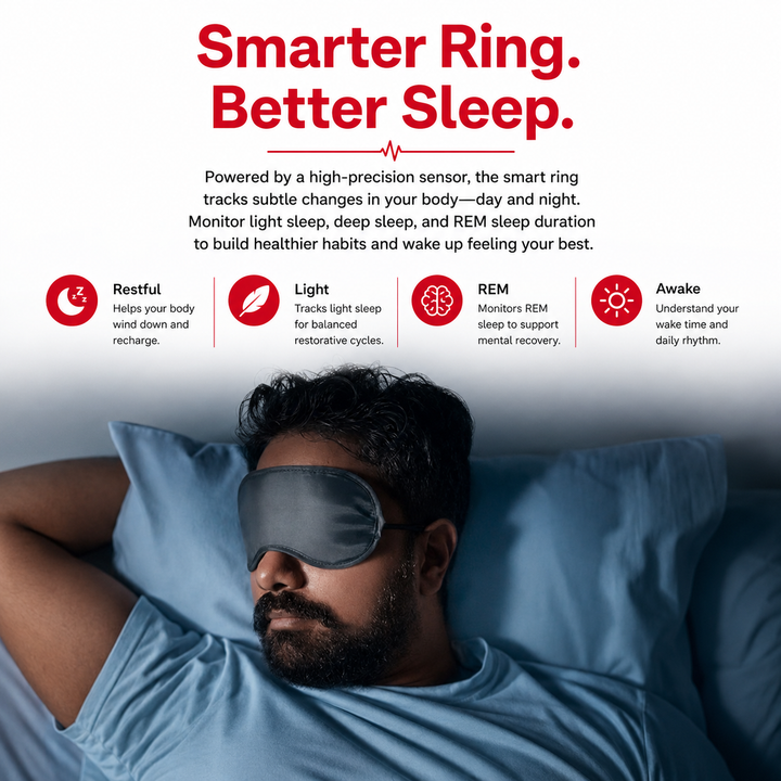 Premium Smart Health Tracking Ring Spinner Anxiety Relief Heart Rate Sleep Monitor 60 Day Battery App Sync Magnetic Charging Case Wellness Ring