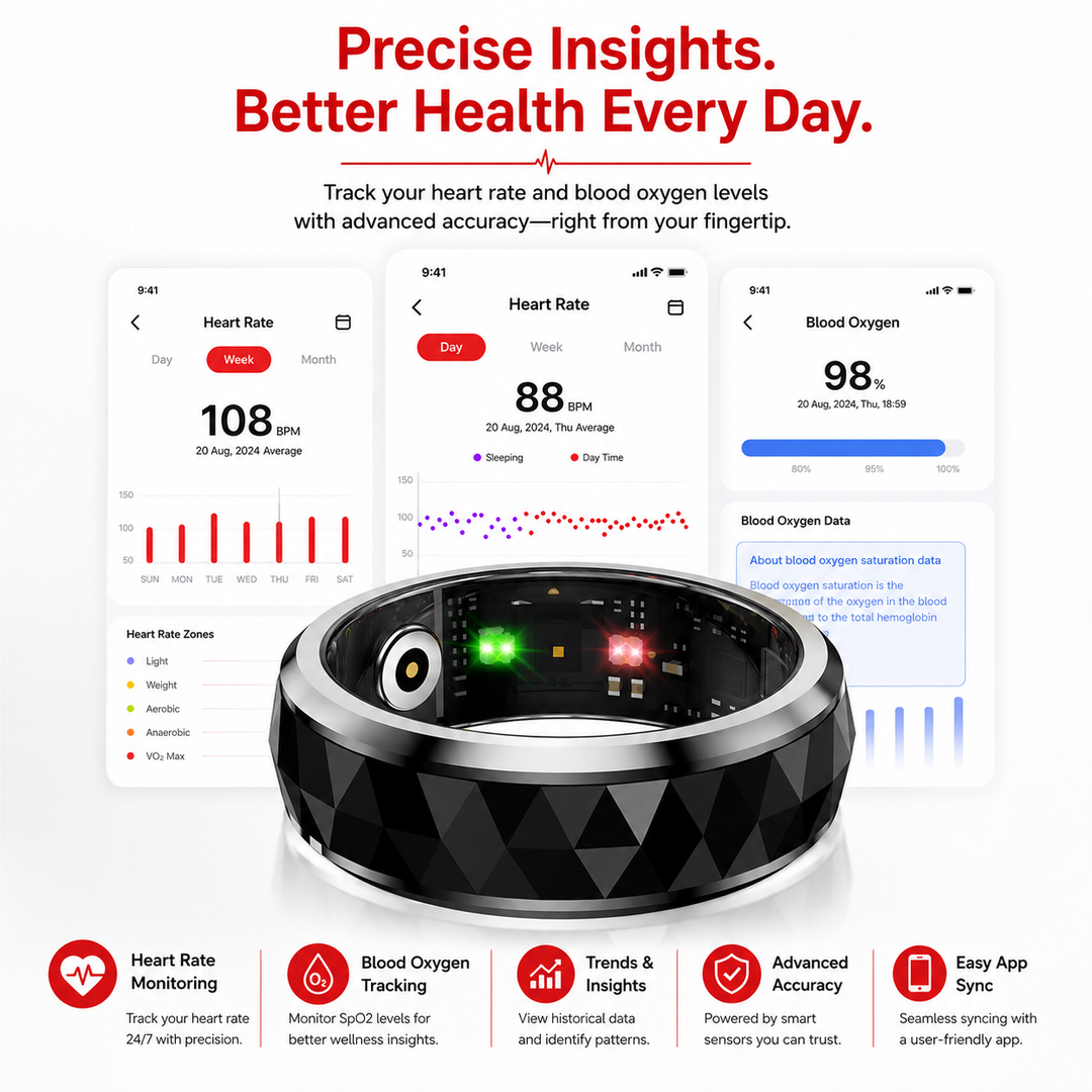 Premium Smart Health Tracking Ring Spinner Anxiety Relief Heart Rate Sleep Monitor 60 Day Battery App Sync Magnetic Charging Case Wellness Ring