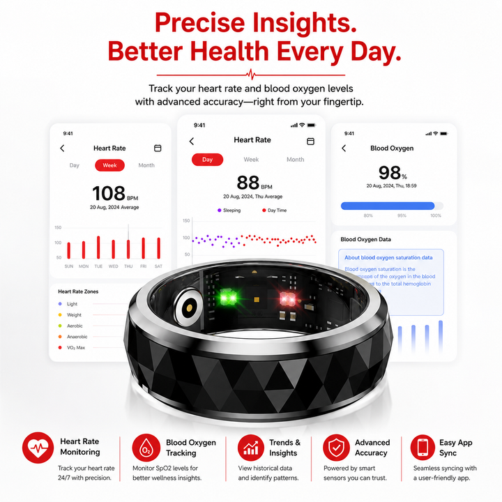 Premium Smart Health Tracking Ring Spinner Anxiety Relief Heart Rate Sleep Monitor 60 Day Battery App Sync Magnetic Charging Case Wellness Ring