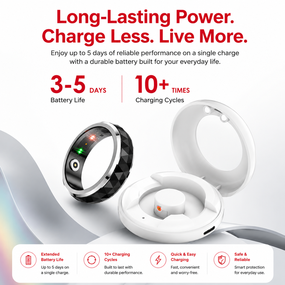 Premium Smart Health Tracking Ring Spinner Anxiety Relief Heart Rate Sleep Monitor 60 Day Battery App Sync Magnetic Charging Case Wellness Ring