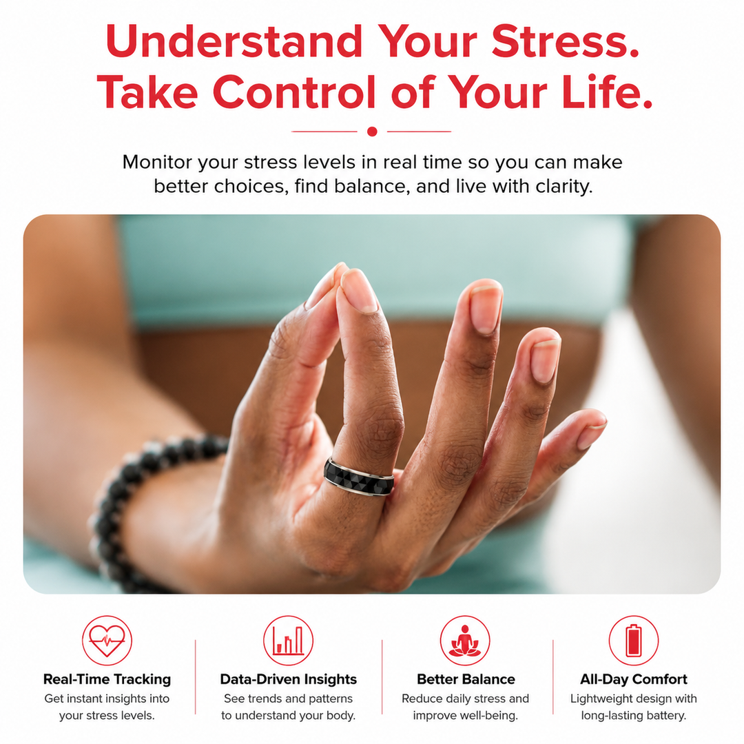 Premium Smart Health Tracking Ring Spinner Anxiety Relief Heart Rate Sleep Monitor 60 Day Battery App Sync Magnetic Charging Case Wellness Ring