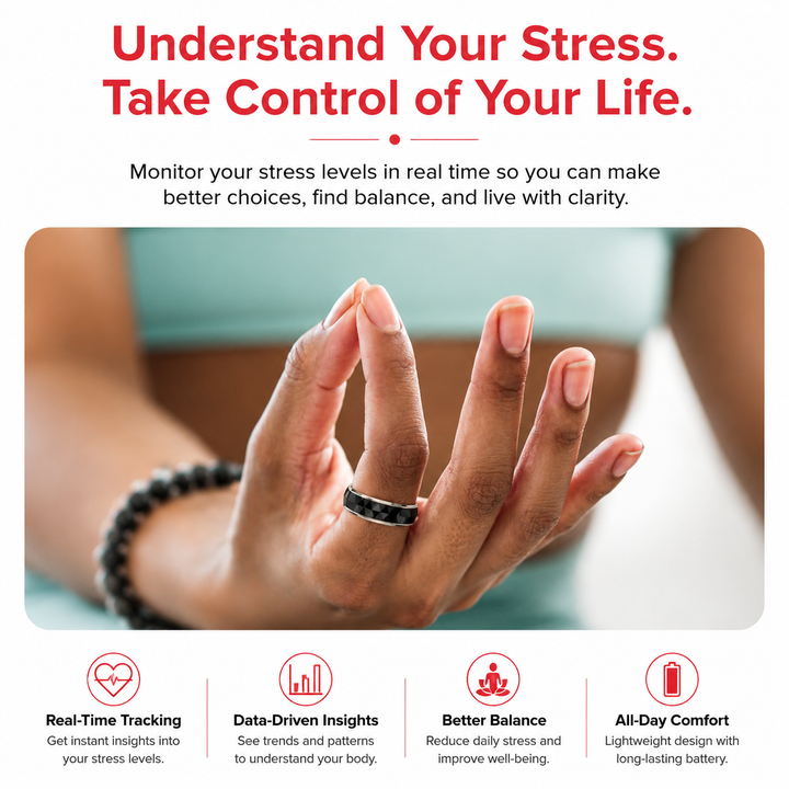 Premium Smart Health Tracking Ring Spinner Anxiety Relief Heart Rate Sleep Monitor 60 Day Battery App Sync Magnetic Charging Case Wellness Ring