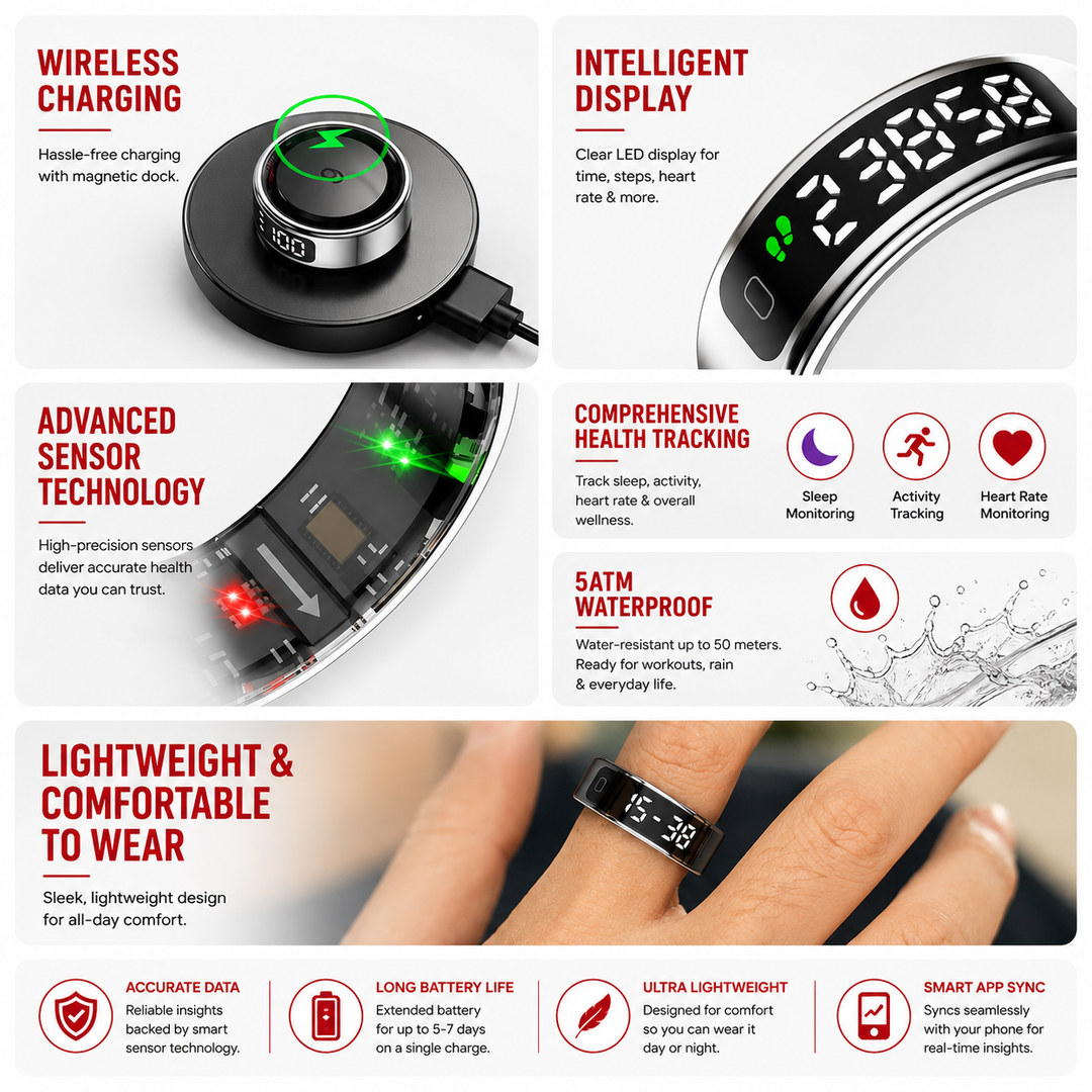 Premium Smart Ring Touch Display Activity Tracker Wireless Charging 5ATM Waterproof Stainless Steel Smart Fitness Sleep Monitor Ring Men Women