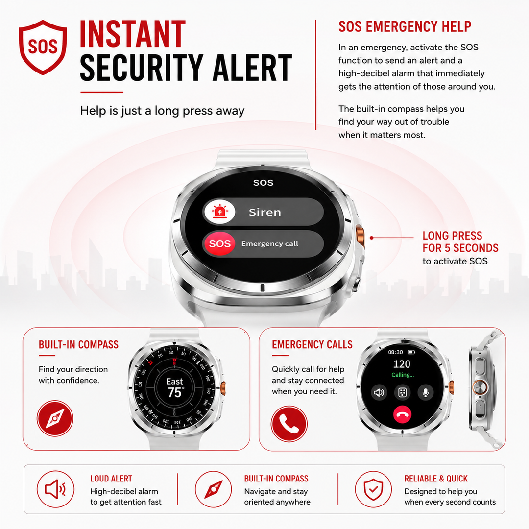 Premium Smartwatch 1.43" AMOLED Display Bluetooth Calling IP68 Waterproof Fitness Tracker Heart Rate SpO2 NFC Multi Sport Modes Compass Voice Assistant Smart Watch Men Women