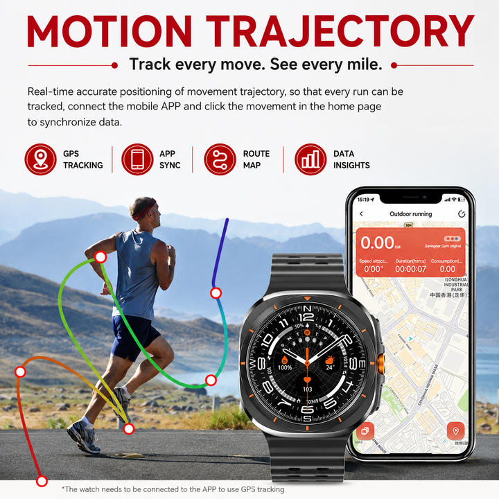 Premium Smartwatch 1.43" AMOLED Display Bluetooth Calling IP68 Waterproof Fitness Tracker Heart Rate SpO2 NFC Multi Sport Modes Compass Voice Assistant Smart Watch Men Women