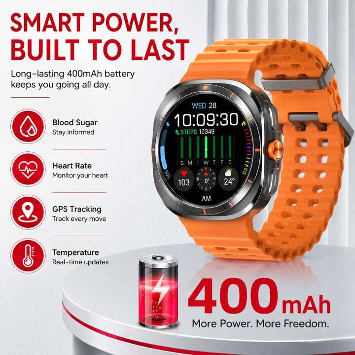 Premium Smartwatch 1.43" AMOLED Display Bluetooth Calling IP68 Waterproof Fitness Tracker Heart Rate SpO2 NFC Multi Sport Modes Compass Voice Assistant Smart Watch Men Women