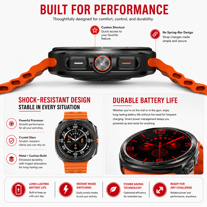 Premium Smartwatch 1.43" AMOLED Display Bluetooth Calling IP68 Waterproof Fitness Tracker Heart Rate SpO2 NFC Multi Sport Modes Compass Voice Assistant Smart Watch Men Women