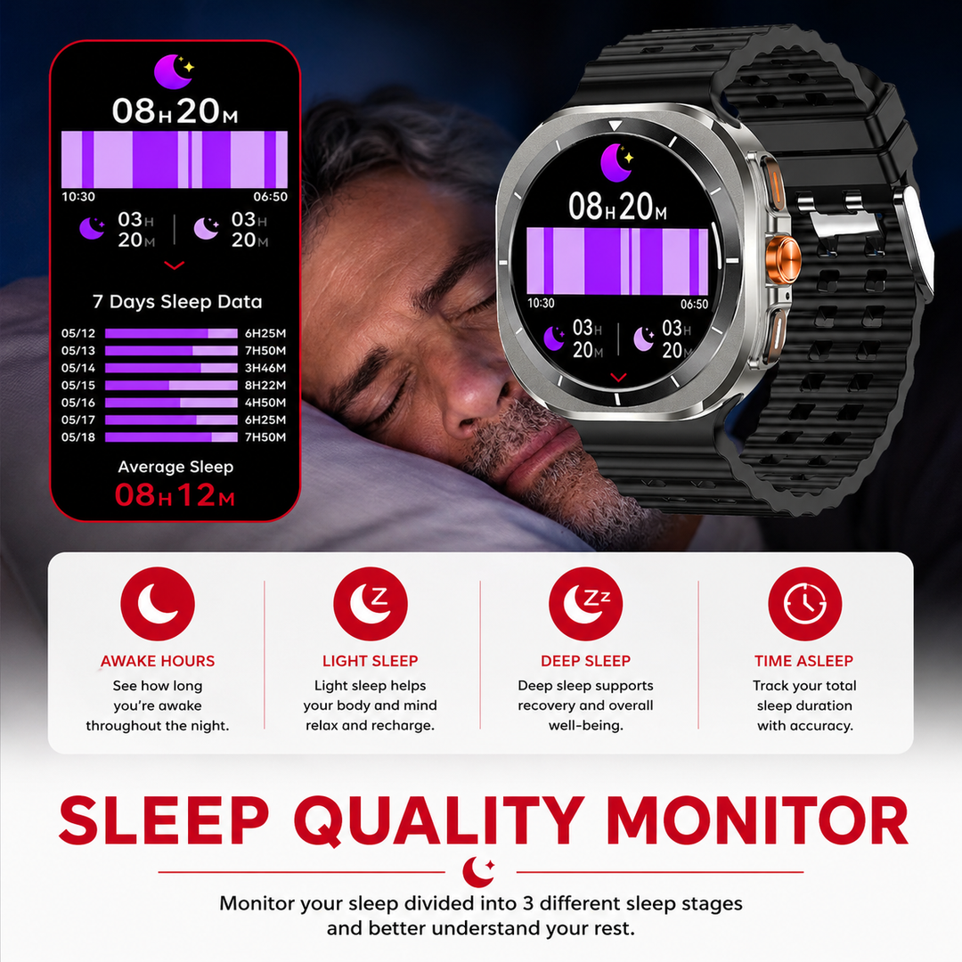Premium Smartwatch 1.43" AMOLED Display Bluetooth Calling IP68 Waterproof Fitness Tracker Heart Rate SpO2 NFC Multi Sport Modes Compass Voice Assistant Smart Watch Men Women
